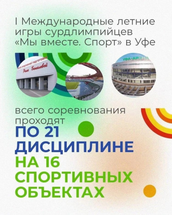 Уфа стала столицей сурдлимпийского спорта